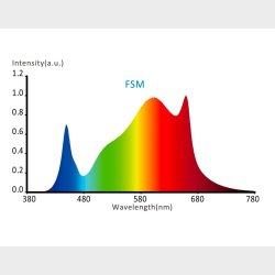 Hortimol 660W LED MG8 OSRAM LED, Sunribio IR, LM-80