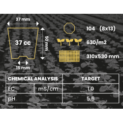 Quickplug Growplugs - 104 bakker, trforseglet