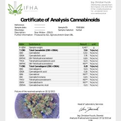 Sour Widow 25g. Frn frra rets skrd