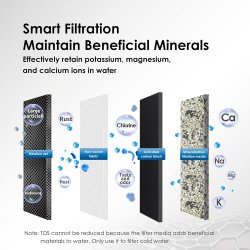 Waterdrop WD-FC-06 4.800 L