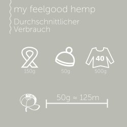 Denimhampagarn 50 g.