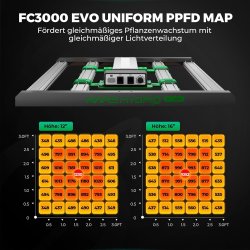 Komplet Grow Box St  Alt-i-n lsning til professionel indendrs dyrkning!
