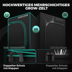 Komplet Grow Box St  Alt-i-n lsning til professionel indendrs dyrkning!