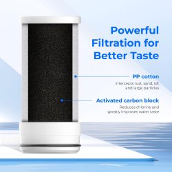 Waterdrop WD-FF-03A replacement filter